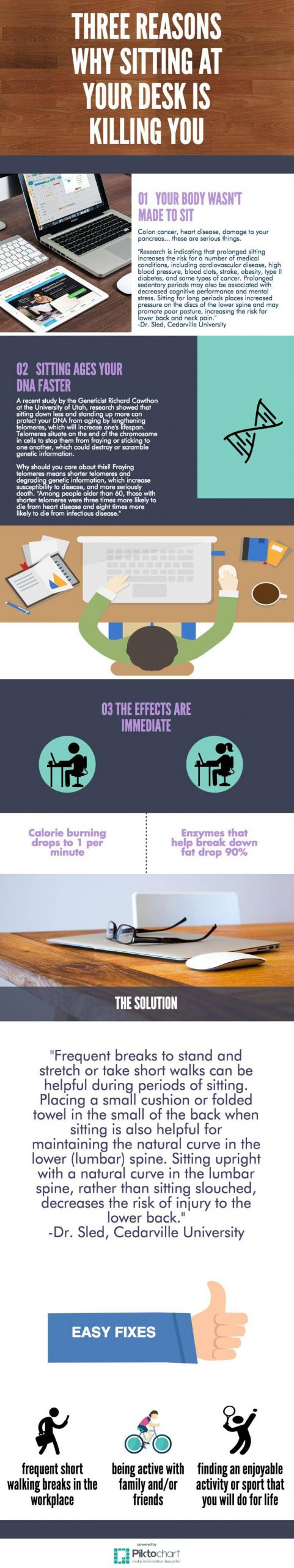 why sitting at your desk is killing you