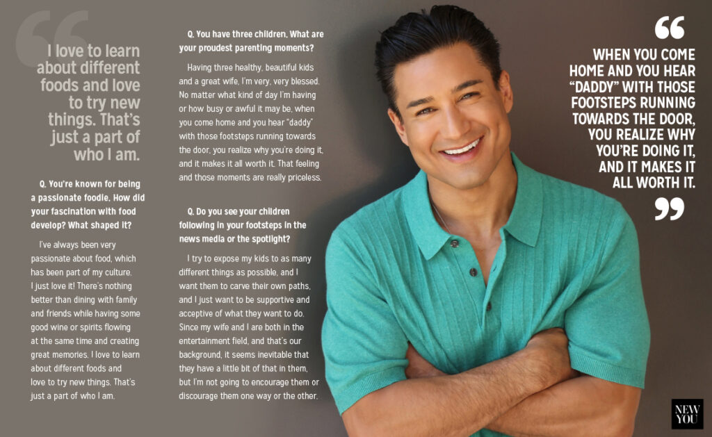 Mario Lopez Interview Article Spreads Layout